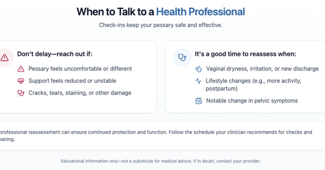 How Long Does a Pessary Last? 